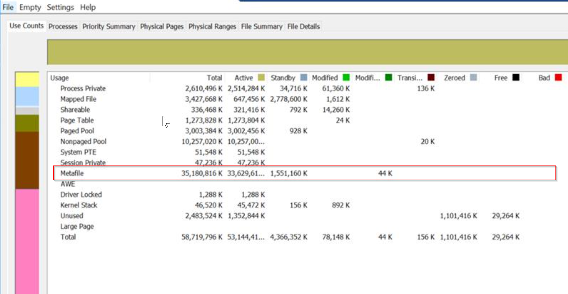 RAMMAP